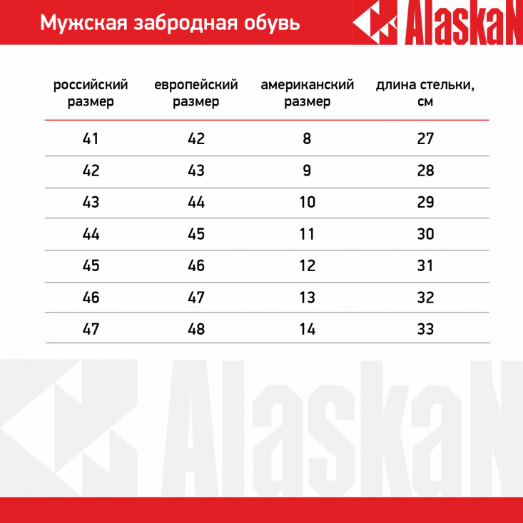 Ботинки забродные Alaskan Centurion Felt