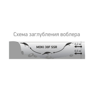 Воблер LureMax Moki